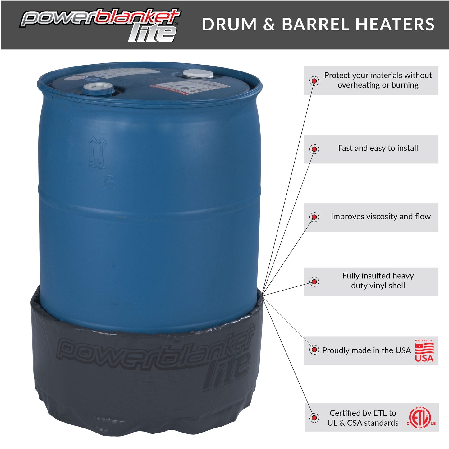 Powerblanket Lite 55 Gallon Drum Heater - Full Length